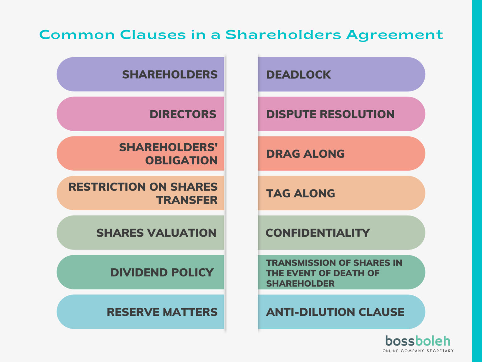 free-shareholders-meeting-minutes-template-sample-pdf-word-eforms